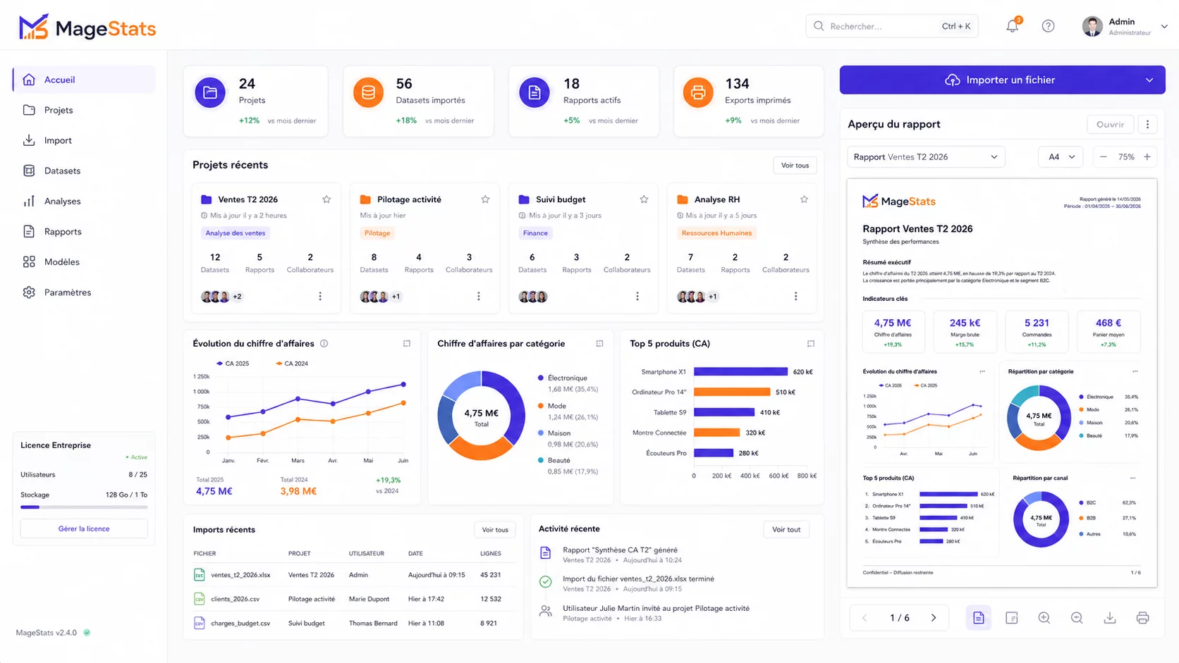 Capture officielle de MageStats